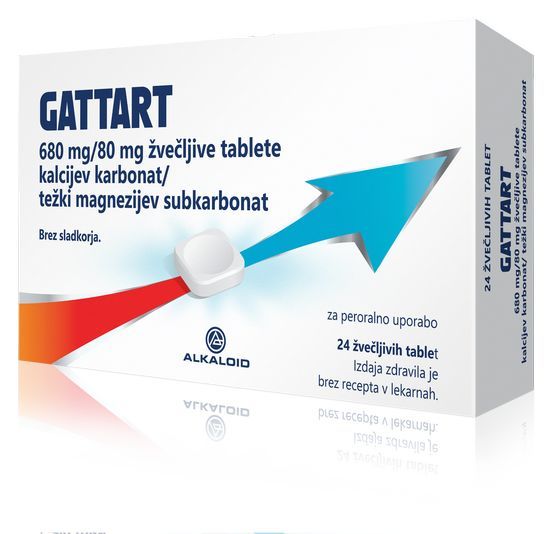 gattart 680-80 mg 24 filmsko oblozene tablete