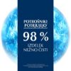 eu UR plus pena za prhanje 200 ml ucinki1